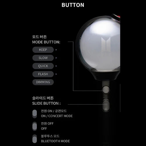 BTS OFFICIAL LIGHTSTICK (Special Edition)